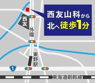西友山科から北へ徒歩1分